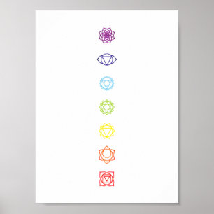 Minimale Chakra-Liniensymbole Poster