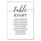 Minimale Elegance-Tischnummern Sitzkarte Tischnummer (Vorderseite)
