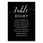 Minimale Elegance-Tischnummern Sitzkarte Tischnummer (Vorderseite)