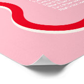 Minimale Hochzeitsstichtabelle Poster (Ecke)