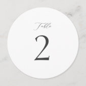 Minimale runde Tischnummern 1–19 (Vorderseite)