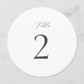 Minimale runde Tischnummern 1–19 (Rückseite)