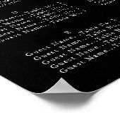 Minimale Schrift, Sitzdiagramm Poster (Ecke)