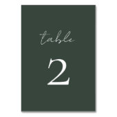 Minimale Script-Tischnummer Tischnummer (Rückseite)