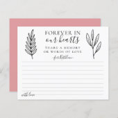 Minimale Speicherteilnehmerkarte freigeben (Vorne/Hinten)