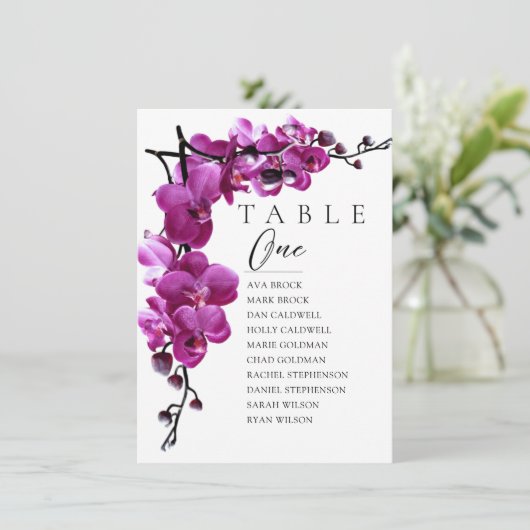 Minimale Tischnummer (Stehend Vorderseite)