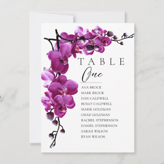 Minimale Tischnummer (Rückseite)