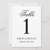 Minimale Tischnummer Weiß und Schwarz (Vorderseite)