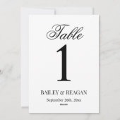 Minimale Tischnummer Weiß und Schwarz (Rückseite)