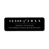 Minimale Typ-Abschluss-Rückgabe (Vorne)