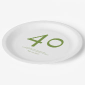 Minimale und schicke 40. Geburtstagsfeier Pappteller (Schrägansicht)