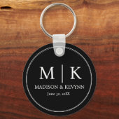 Minimale und schicke Hochzeit Schlüsselanhänger (Rückseite)