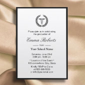 Minimaler Abschluss an der Grenze Einladung