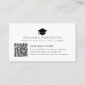 Minimaler Fonds für die weiße Uni mit schwarzer Sc Begleitkarte (Vorderseite)