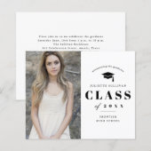 Minimaler Foto-Abschluss (Vorne/Hinten)