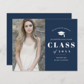 Minimaler Foto-Abschluss (Vorne/Hinten)