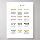 Minimaler Gott sagt, ich bin Poster (Vorne)