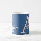 Minimaler Monogramm Name blau Kaffeetasse (Mittel)
