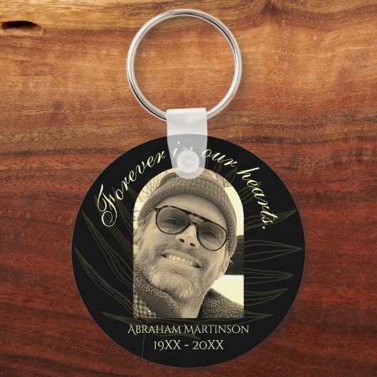 Minimaler Schlüsselanhänger für die Speicherwahrne (Vorderseite)