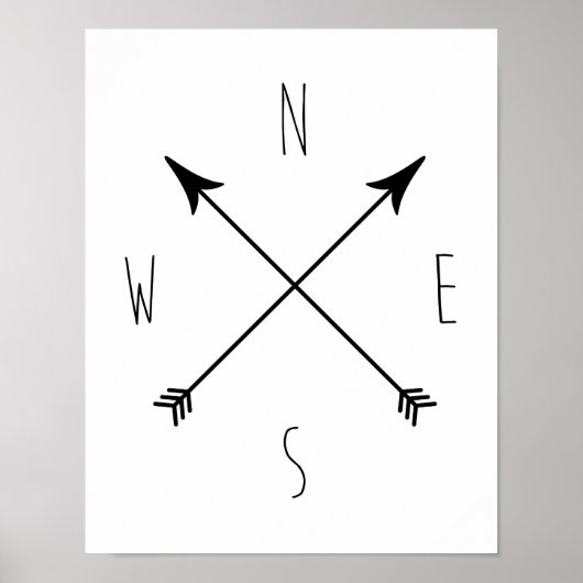 Minimaler Schwarz-Weiß-Kompass Poster (Vorne)