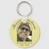 Minimaler Text im Schlüsselanhänger Speicherwahrhe (Vorderseite)