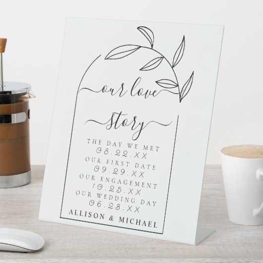 Minimales Skript Unsere Liebe Geschichte Sockelschild (In Situ)