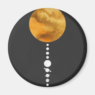 Minimales Sonnensystem Magnet