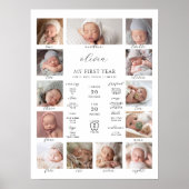Minimalist 1st Birthday Milestone Photo Collage Poster (Vorne)