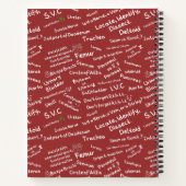 Minimalist Anatomy Pattern Medical Student Noteboo Notizblock (Rückseite)