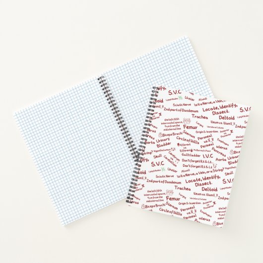 Minimalist Anatomy Pattern-Medical Student Spiral Notizblock (Innenseite)