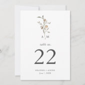 Minimalist Boho Botanicals Tischnummer (Rückseite)