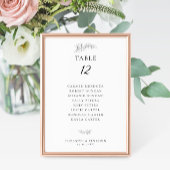 Minimalist Botanical Wedding Seating Chart Budget Tischnummer