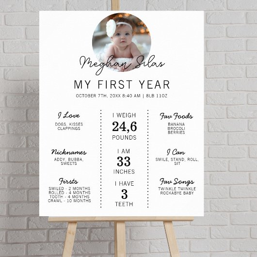 Minimalist First Year Milestone 1st Birthday Stats Poster
