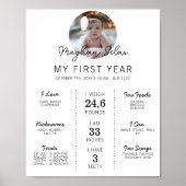 Minimalist First Year Milestone 1st Birthday Stats Poster (Vorne)
