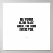 Minimalist Rumi Quote Poster - The Wound is the Pl (Vorne)