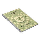 Minimalist Sage Ramadan Notizblock (Rechte Seite)