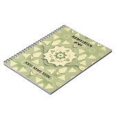 Minimalist Sage Ramadan Notizblock (Linke Seite)