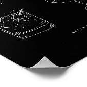 Minimalist Signature Drinks Poster (Ecke)