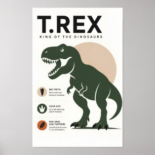 Minimalist T. Rex Bildung Kinderzimmer Poster