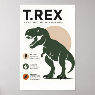 Minimalist T. Rex Bildung Kinderzimmer  Poster