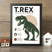 Minimalist T. Rex Bildung Kinderzimmer  Poster