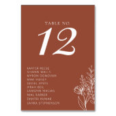 Minimalistisch Boho Terracotta Burnt Orange Weddin Tischnummer (Rückseite)