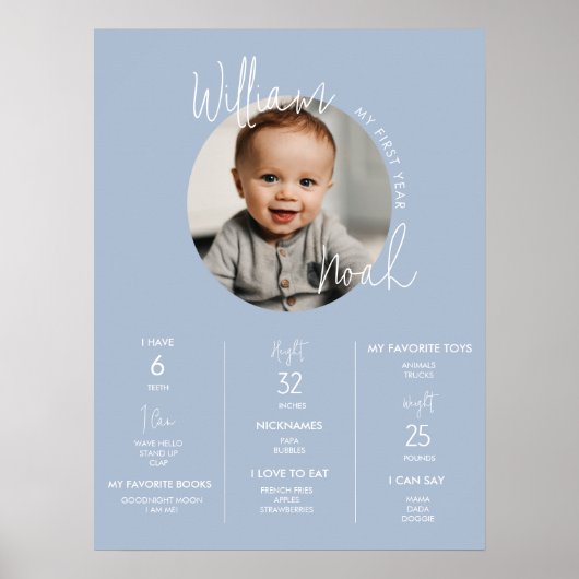 Minimalistisch Dusty Blue Erster Geburtstag Meilen Poster (Vorne)