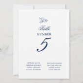 Minimalistisch gezeichnete Hochzeitskarte (Vorderseite)