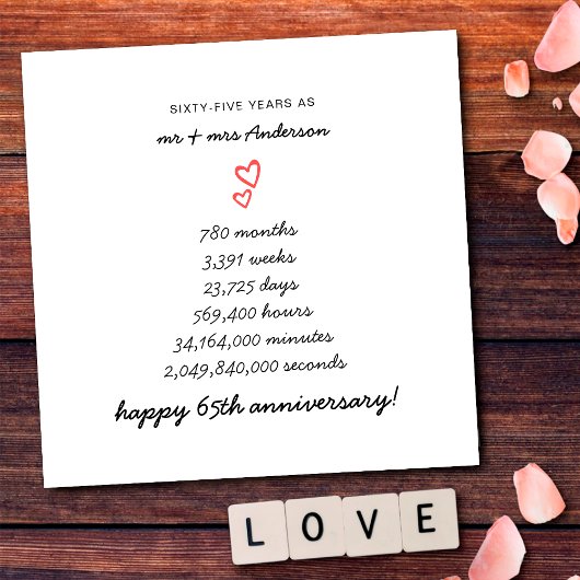 Minimalistisch Hearts Happy 65. Hochzeitstag Karte