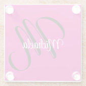 Minimalistisch moderner Monogramm Anfangsname heiß Glasuntersetzer (Rückseite)