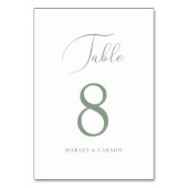 Minimalistisch Sage Green Elegante Script Hochzeit Tischnummer (Rückseite)