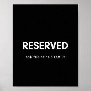 Minimalistisch Vorgeschriebenes Hochzeitszeichen Poster