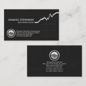 Minimalistische Aktienkurse Visitenkarte (Vorne/Hinten)