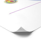 Minimalistische Bio Formulare Poster (Ecke)